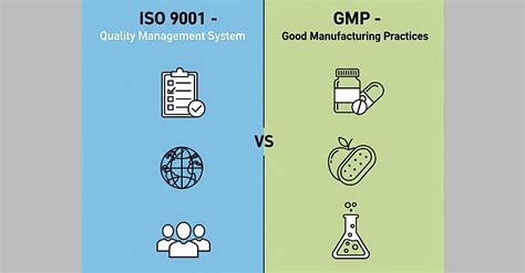 GMP vs ISO 9001