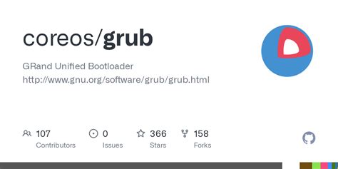 GRUB Access in CoreOS