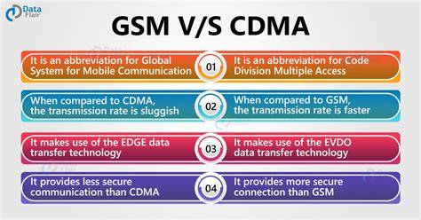GSM and CDMA technology