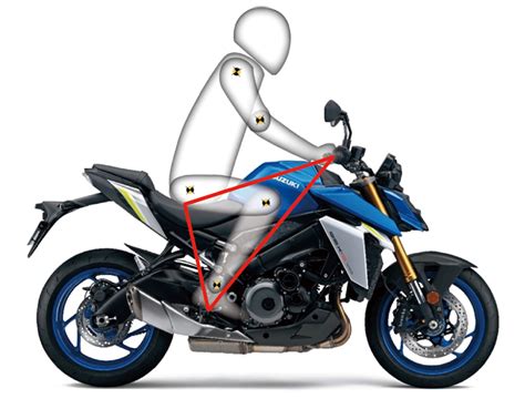 GSX-S Riding Position