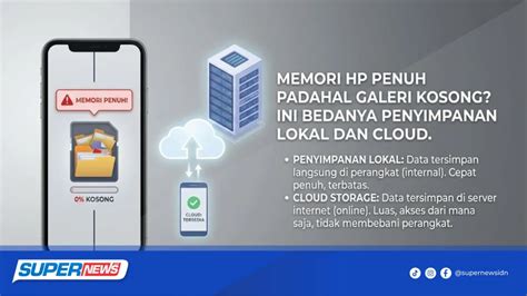 Galeri HP Penuh