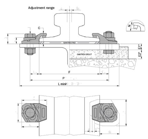 Gantrex Rail Clips Catalogue