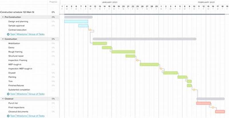Gantt Chart Example For Construction Project