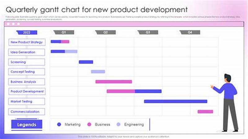 Gantt Chart Example For New Product Development