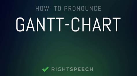 Gantt Chart Pronounce