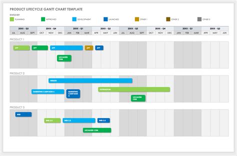 Gantt Template Word