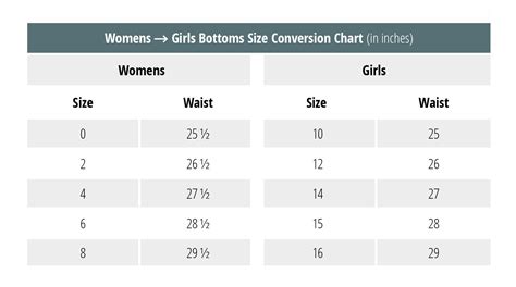 Gap Girls Size Chart