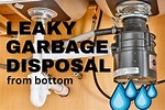 Garbage Disposal Troubleshooting Leaking