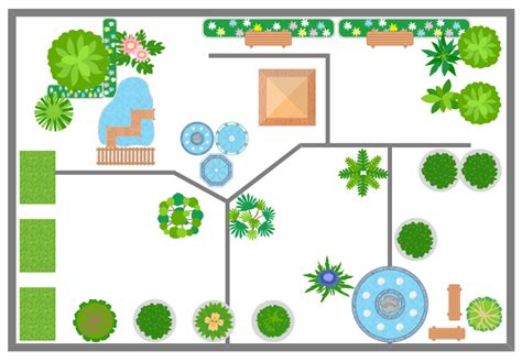 Garden Design Templates