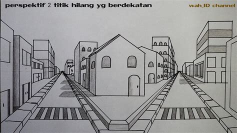 Garis Perspektif