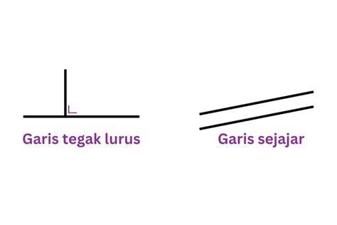 Garis Tegak Lurus