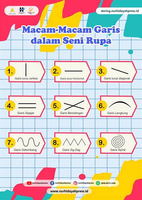 Garis dalam Seni