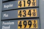 Gas Pricing