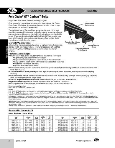 Gates Timing Belt Catalogue
