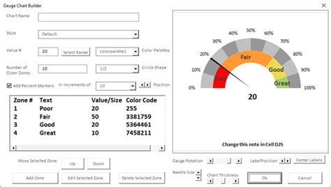 Gauge Chart Template Excel Free Download