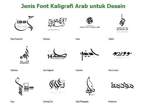 Gaya Kaligrafi Arab