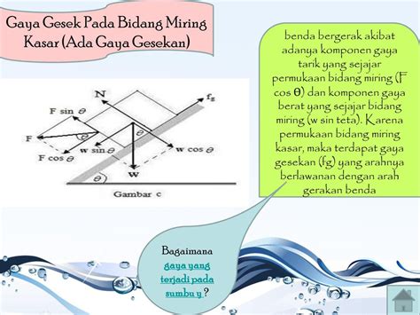 Gaya pada Bidang Miring dengan Gesekan