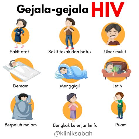 Gejala AIDS
