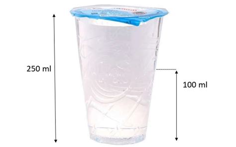 Cara Menggunakan Gelas Ukuran 250 ml