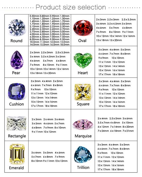 Gem Size Chart