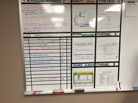 Gemba Board Template