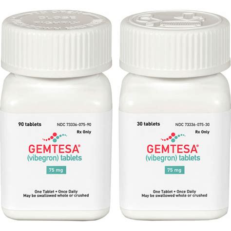 Gemtesa Dosage Chart