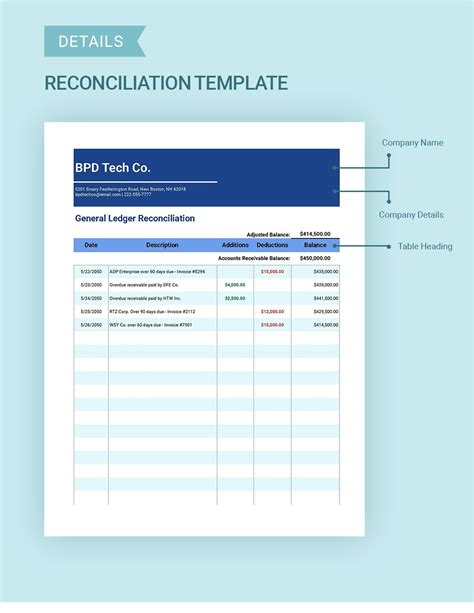 General Ledger Account Reconciliation Template