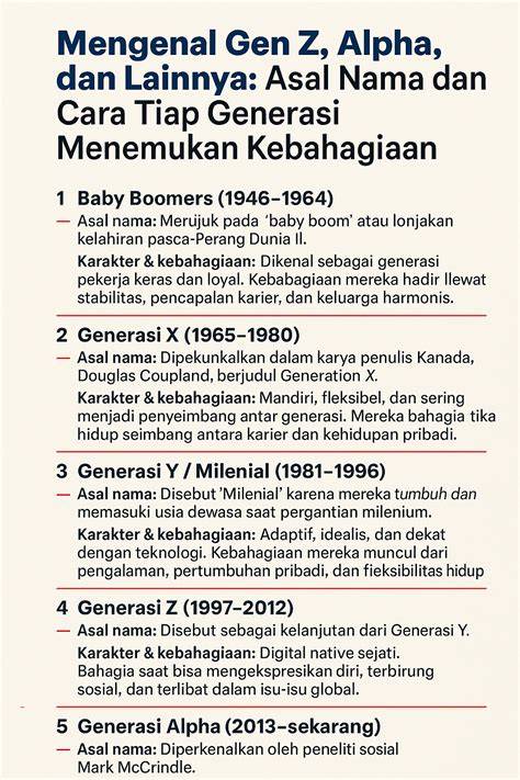 Generasi Alpha Nama Unik