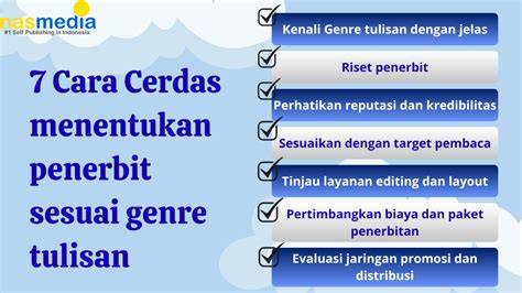 Genre Tulisan