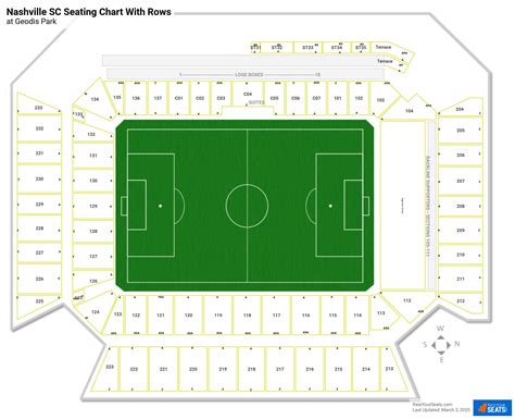 Geodis Park Seating Chart Concert