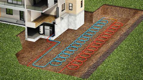 Geothermal HVAC System