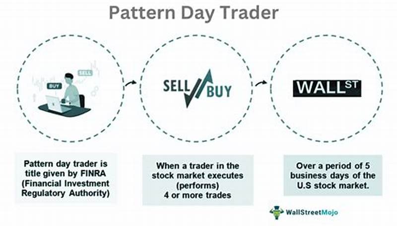 Getting Around Pattern Day Trader Rule