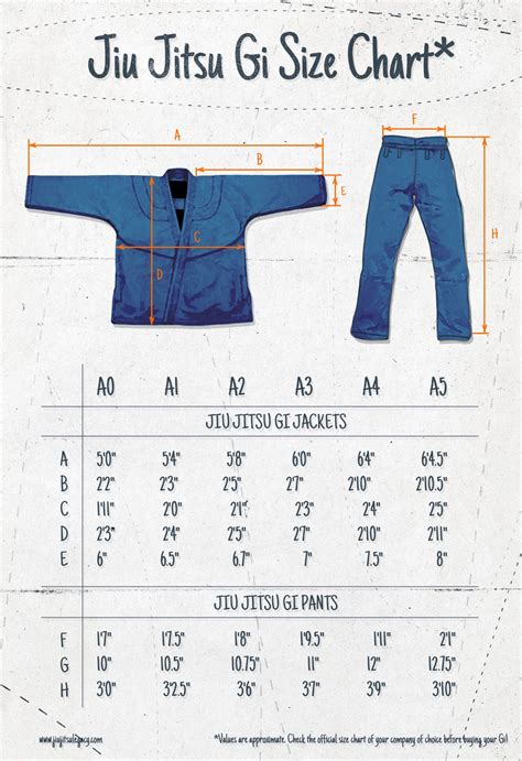 Gi Size Chart Youth