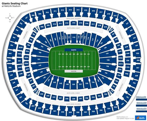 Giants Seating Chart Metlife