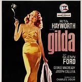 Biografia Gilda