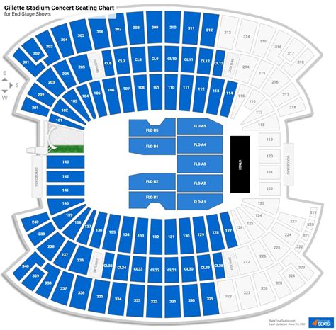 Gillette Seating Chart Concert