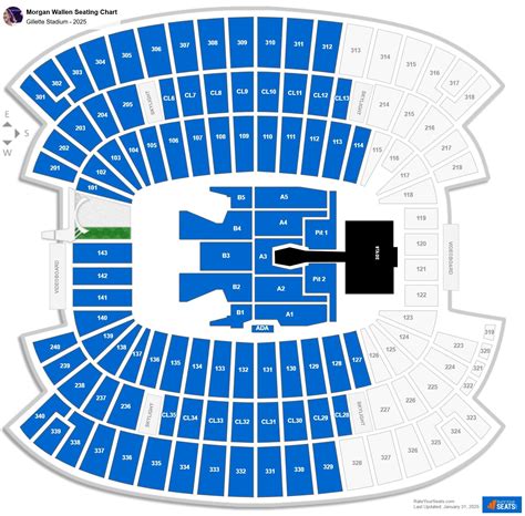 Gillette Stadium Morgan Wallen Seating Chart
