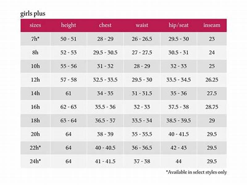 Girls  Plus Size Chart