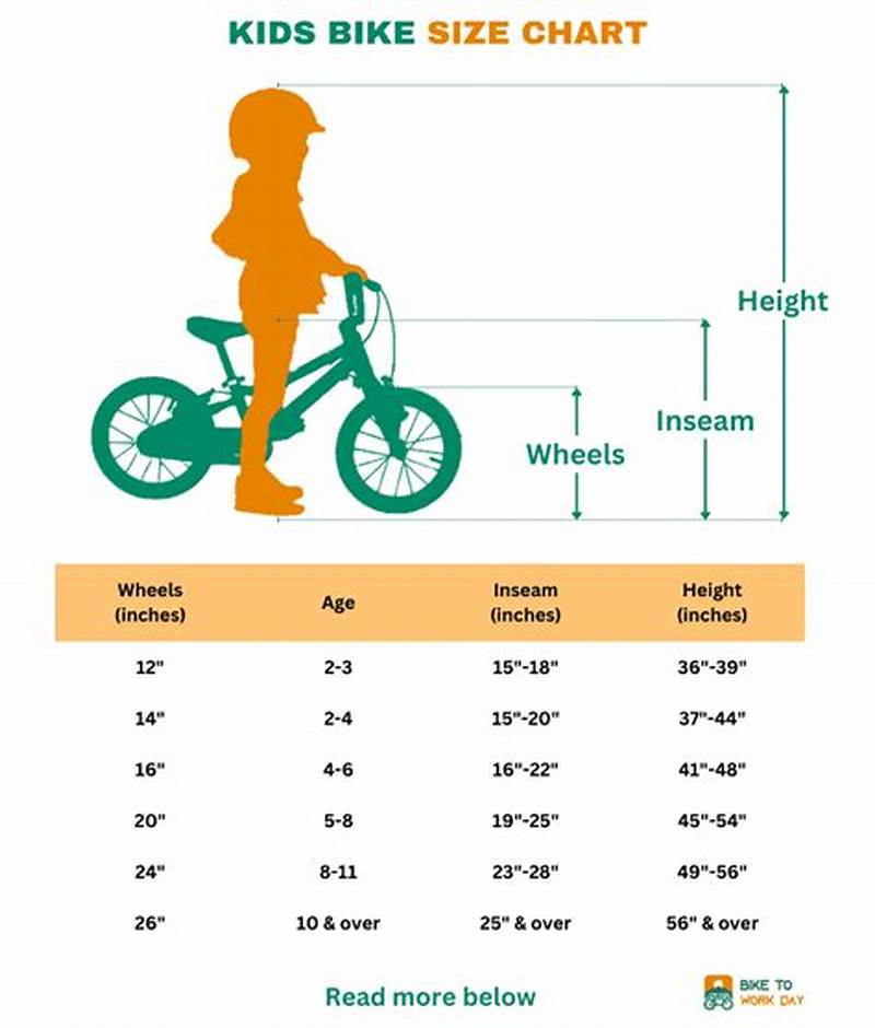 Girls Bike Size Chart