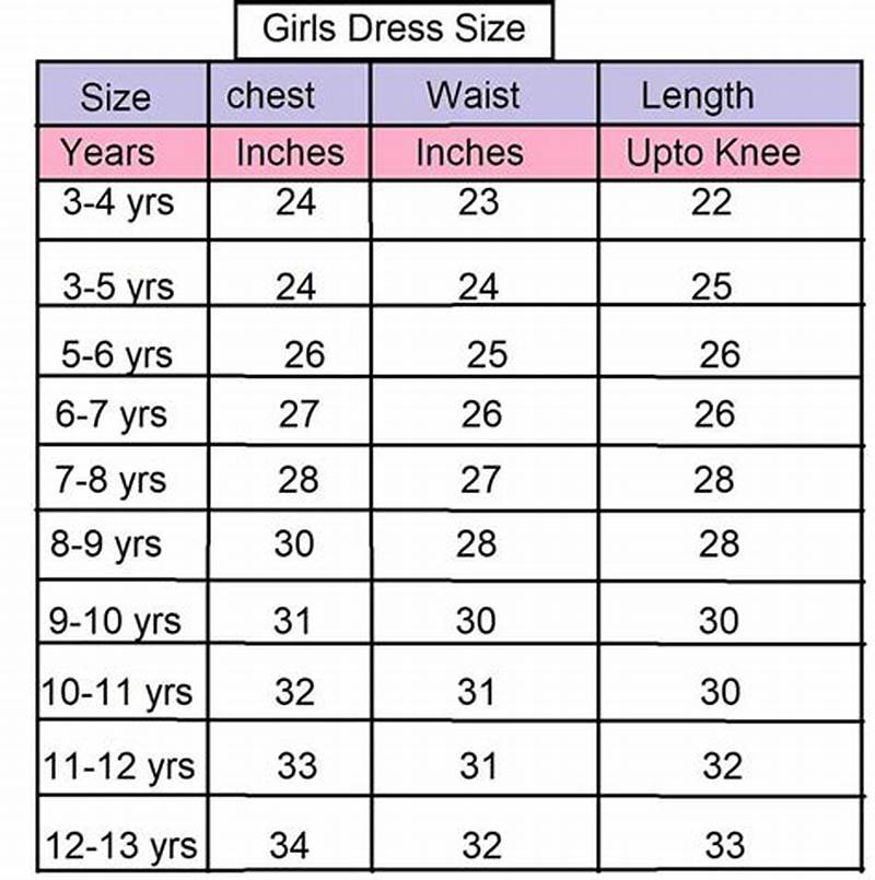 Girls Dress Size Chart