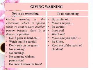 Giving Warning