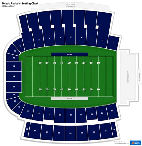 Glass Bowl Toledo Seating Chart