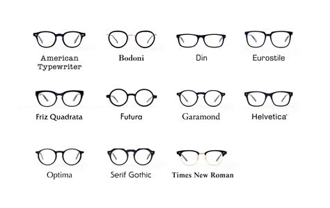Glasses type