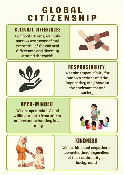 Global Citizen Tips