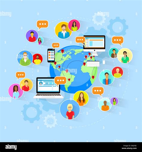 Global Communication