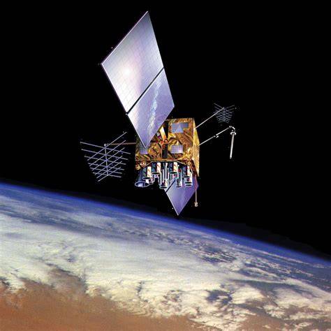 Global Positioning System