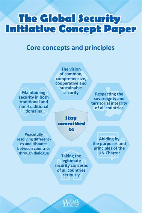 Global Security Initiative Proposal