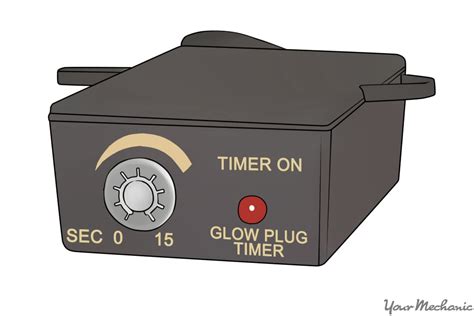 Glow Plug