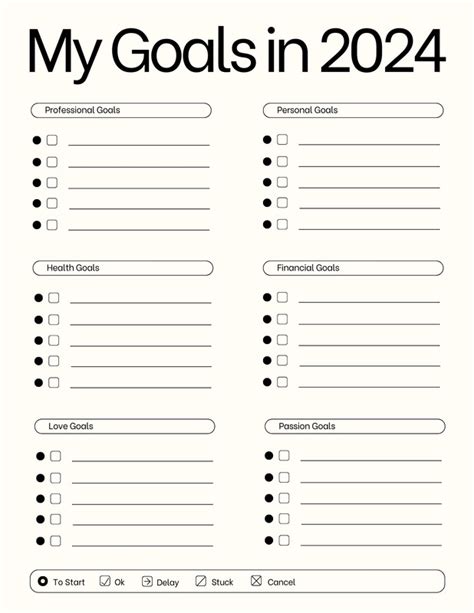 Goals Checklist Template