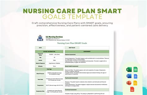 Goals Of Care Discussion Template